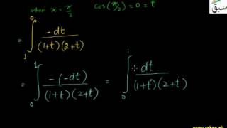 Problem2-The Definite Integral