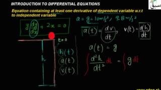 Introduction to Differential Equation