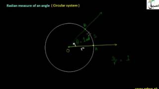 Radian Measure of an Angle