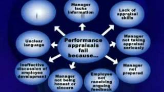 MGT502_Lecture35