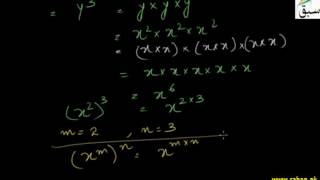 Law of Power of Power of Exponent