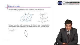 Discrete Structure in Urdu Hindi LECTURE 30