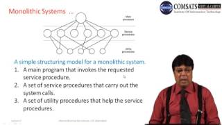 Operating system Lecture in Hindi Urdu LECTURE 05