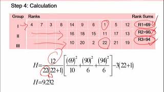 STA644_Topic129