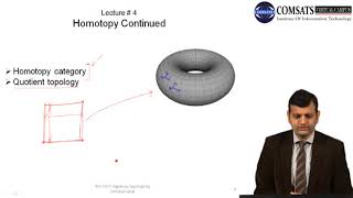 Algebraic Topology Urdu Hindi  MTH477 LECTURE 32