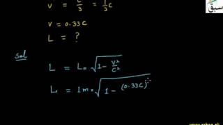 Problem-Length Contraction