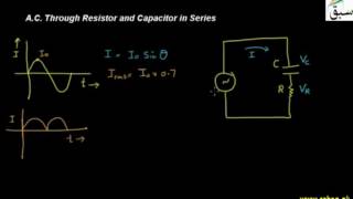 A.C. Through Resistor and Capacitor in Series