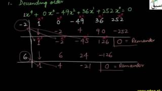 Solving Quartic Equation, If Roots are Given