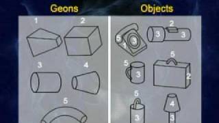 PSY504_Lecture19