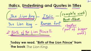 Italics, Underlining and Quotes in Titles