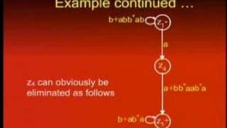 CS402_Lecture25