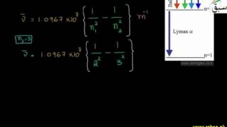 Balmer Series
