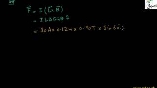 Problem1-Force on a Current Carrying Conductor Place in a Magnetic Field