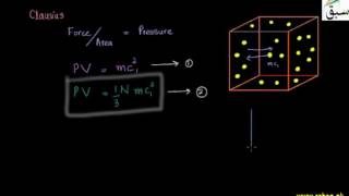 More on Kinetic Molecular Theory of Gases