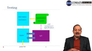 Formal Methods in Software Engineering CSE304 LECTURE 14