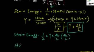 More on Strain Energy in Deformed Materials