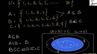 More on Union Associativity for Set