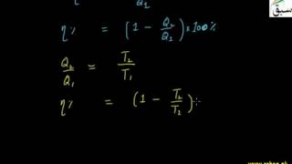 2-More on Carnot Engine