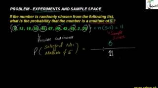 Problem-Experiments and Sample Space