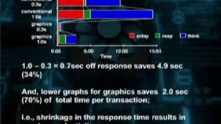 CS704_Lecture38
