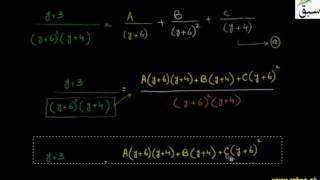 Problem-Resolving Fractions-Repeated Irreducible Factors