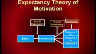 MGT501_Lecture31