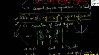 More on Homogeneous Equation of 2nd Degree in 2 Variables