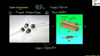 Different Types of Capacitors