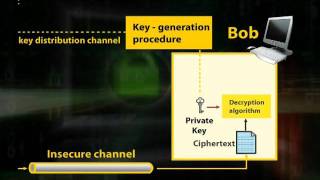 CS707_Lecture10