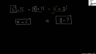 Problem-Transitive Law of Complex Number