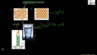Amorphous Solids