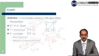 Design and Analysis of Algorithms |Urdu Hindi|CSC201 LECTURE 20