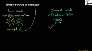 Effect of Bonding on Isomerism