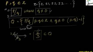 Introduction to Rational Numbers