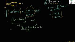 Prolem5-Some More Useful Substitions in Integration