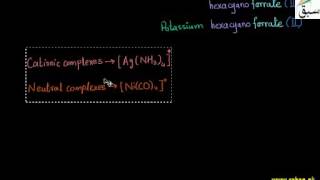 More on Nomenclature of Complex Compounds