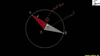 Perpendicular Bisector to a Chord Circle-2