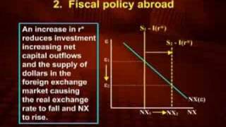 ECO403_Lecture16