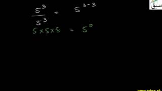 Proof of x Raise to Power Zero Equals One