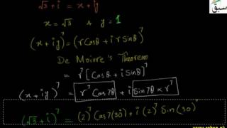 Problem-Real and Imaginary parts of Expression of Power n