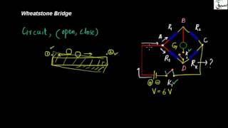 Wheatstone Bridge