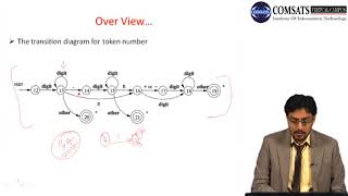 Compiler Construction in Urdu Hindi LECTURE 11