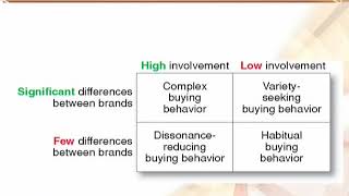 MGT301_Topic066