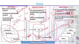 CS608_Topic026