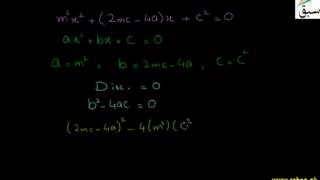 Problem 1: Finding s when Nature of Roots is given