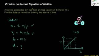 Problem 1 on Second Equation of Motion