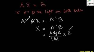 Solving Simultaneous Equations-Inversion Method