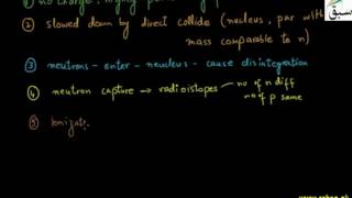 Interaction of Neutrons With Matter