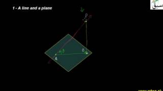 More on Right Angles in 3-Dimensions