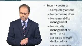 CS205_Topic029